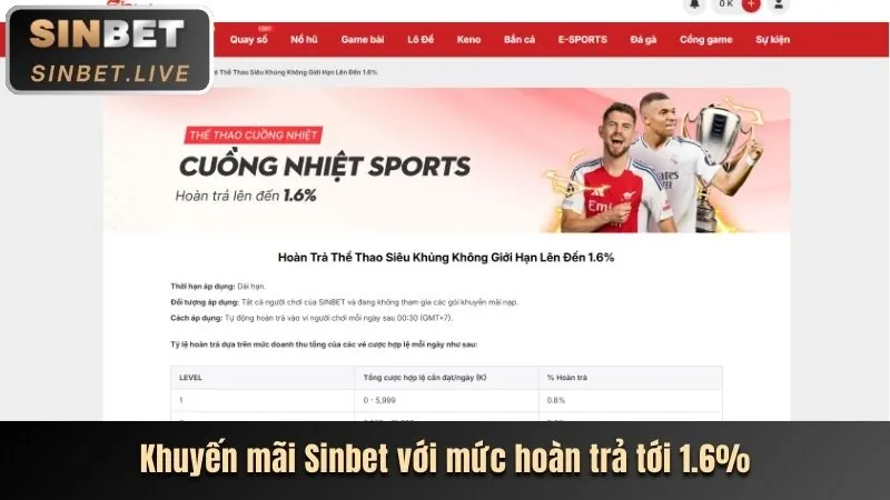 Ưu đãi nạp lần đầu bty 6150.com